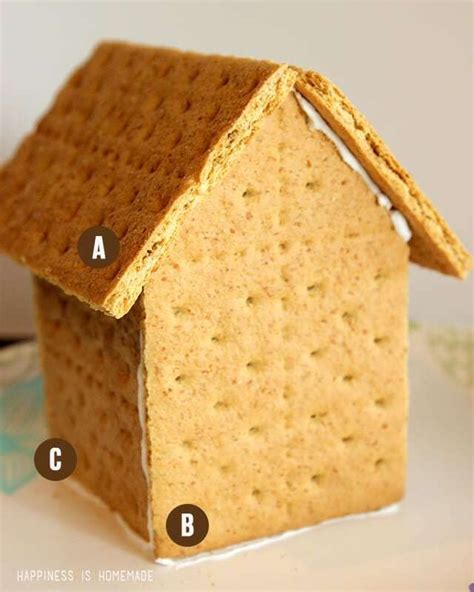 Learn How To Make Gingerbread Houses With This Easy Step By Step