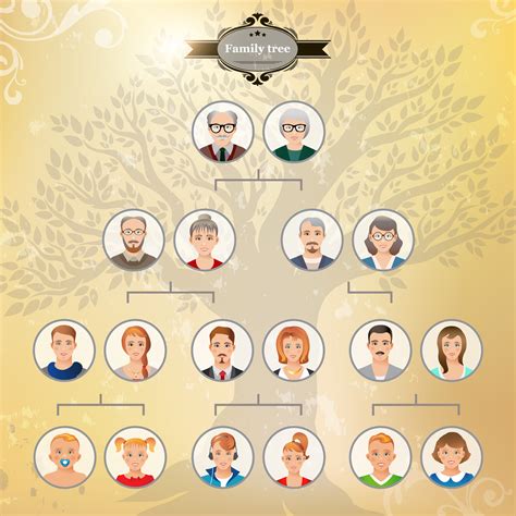 moses family tree 6