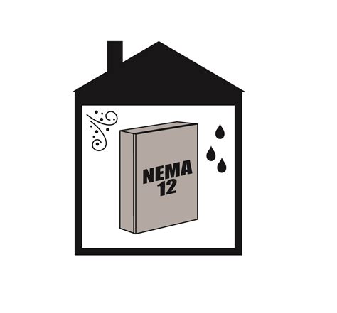 NEMA 12 Enclosure G Frame | WINCO