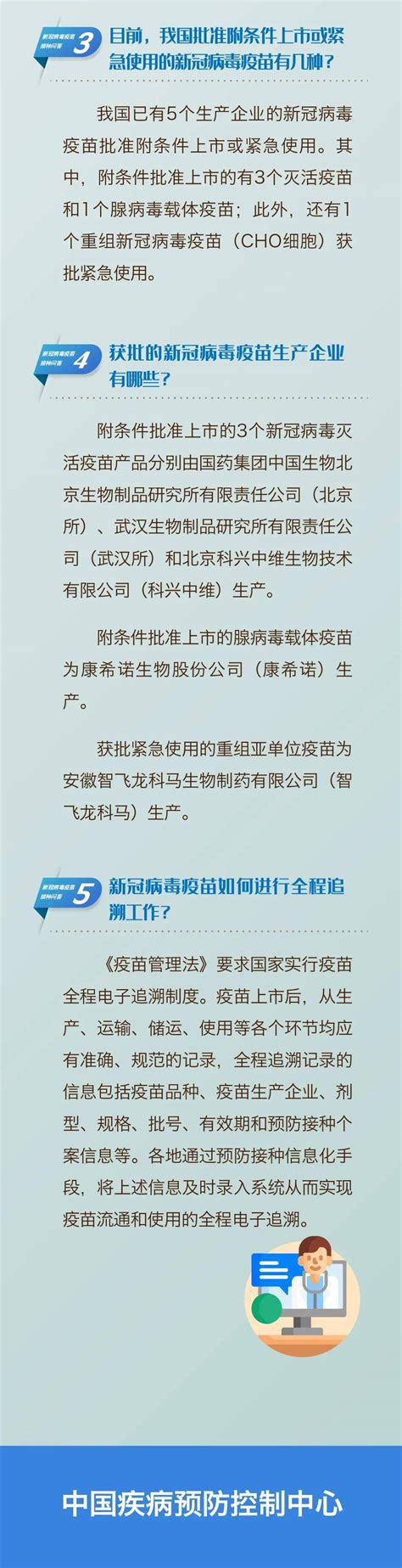 【新冠病毒科普】打疫苗前，你该知道的那些事！（一）卫生日