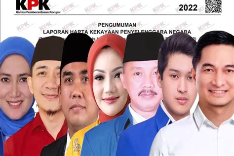 Perolehan Suara Terbanyak Partai Politik Pileg 2024 Untuk DPR RI Dapil