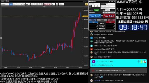 【fxライブ配信中】ドル円 順張り 秒スキャ 3月15日 東京タイム Fxで稼ぐ動画まとめ