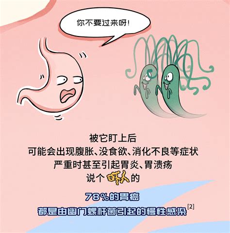 一半国人都患的幽门螺杆菌怎么从口腔判断你中招了没？张咸咸davina 站酷zcool