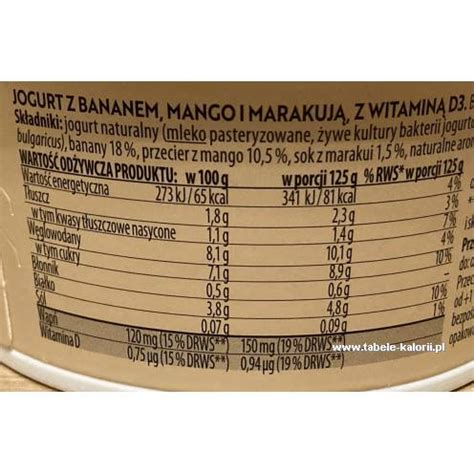 Ile Kcal Ma Jogurt Banan Mango Marakuja Fruvita Tabele Kalorii