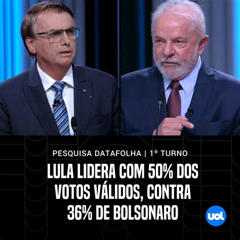 Datafolha Lula Tem 50 Dos Votos Válidos Contra 36 De Bolsonaro Twitter