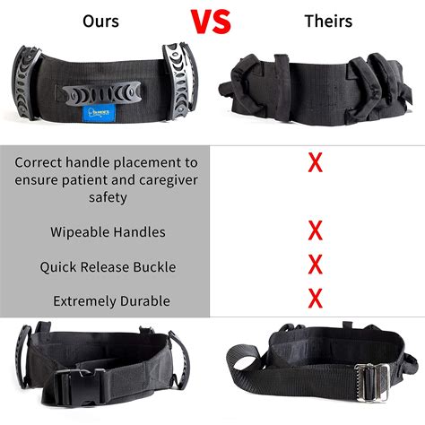 Dr Moe S Solutions Gait Belt Redesigned By A Physical Therapist