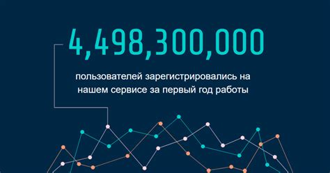 Как оформить последний слайд презентации
