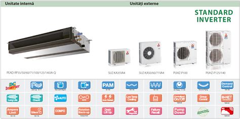 Aer Conditionat DUCT Mitsubishi Electric PEAD M125JA PUZ M125VKA