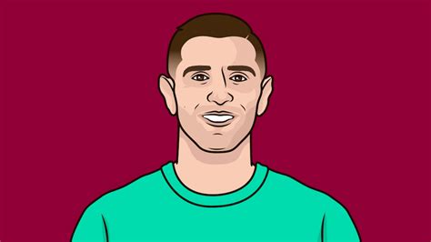 Most Premier League Goals For Aston Villa Statmuse