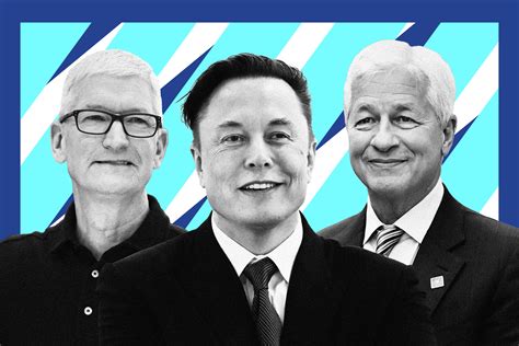 How Top CEOs From Elon Musk To Tim Cook Tackled The