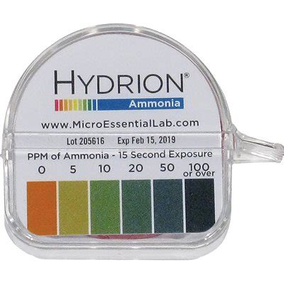 AMMONIA TEST STRIPS