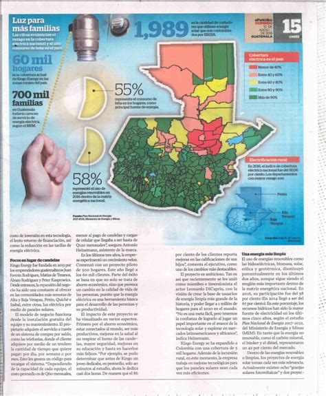 Paneles Solares Una Posible Soluci N A La Crisis Energ Tica Ii Ang