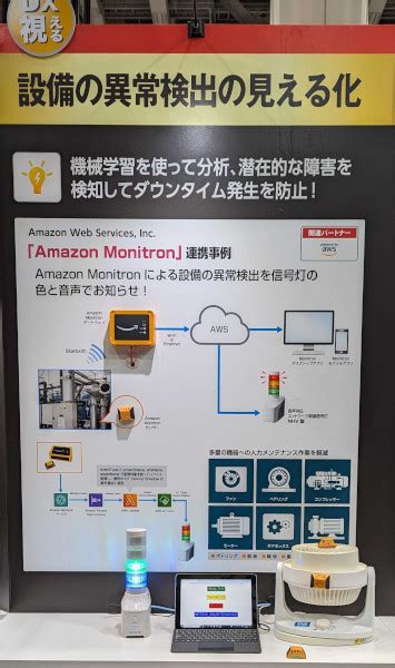 Amazon Monitron Amazon Web Services