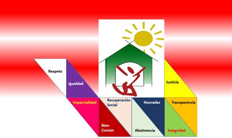 Asociaci N Casa Albergue Solo Por Hoy Somos Un Centro De Rehabilitaci N