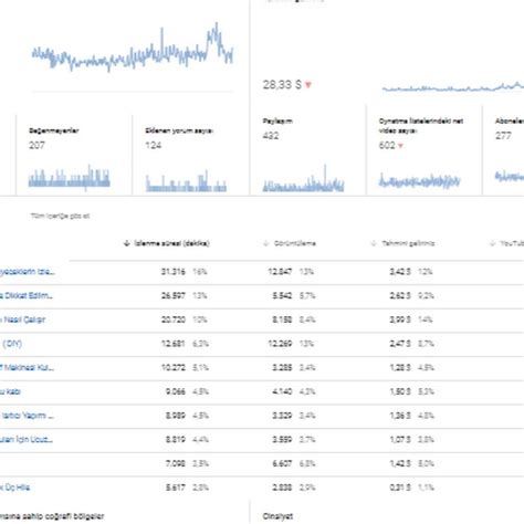 ATECH-INFO - YouTube