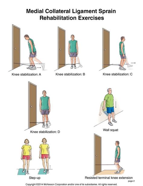 Summit Medical Group Medial Collateral Ligament Sprain Exercises