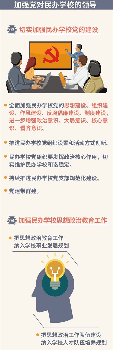 一图读懂：鼓励社会力量兴办教育促进民办教育健康发展的实施意见政策解读首都之窗北京市人民政府门户网站