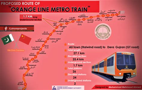 Route Map of Lahore Orange Line Metro Train