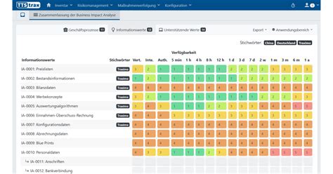 Tts Trax Bewertungen Preise Und Features Softwareabc