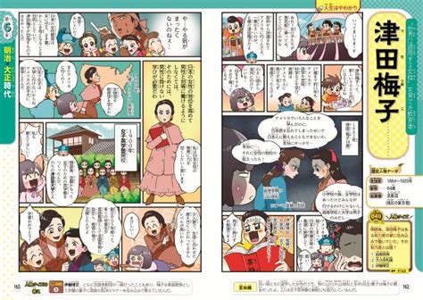 るるぶ マンガとクイズで楽しく学ぶ 日本の歴史人物伝 出版書誌データベース