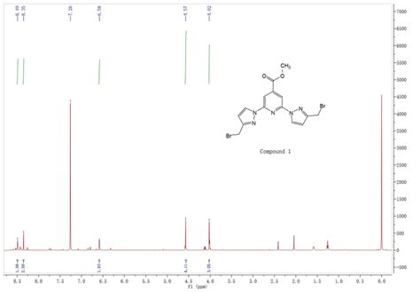 Fig S11 1 H Nmr Spectrum Of Compound 1 In Cdcl 3 600 Mhz Download