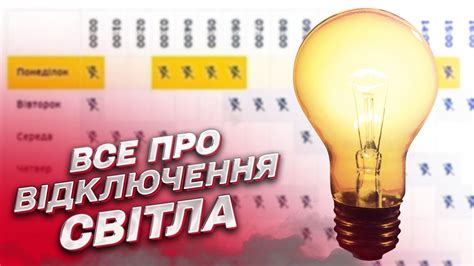 💡 Графіки та сценарії відключення світла в Україні Володимир Кудрицький з Укренерго Youtube