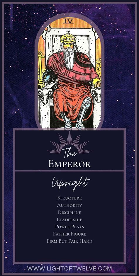 The Emperor Tarot Card Meaning Major Arcana Light Of Twelve Light Of Twelve