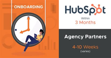 Hubspot Onboarding Everything You Need To Know Makewebbetter