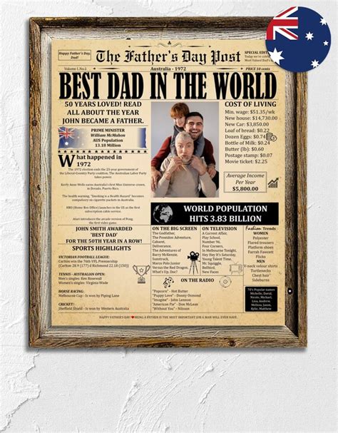 Fathers Day In Australia Printable Poster T For Etsy