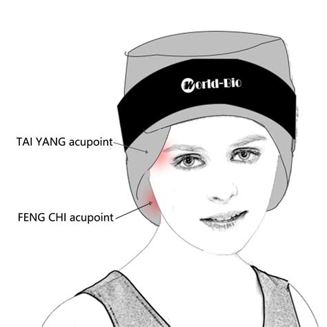 Ice Hat Headache Migraine Ice Head Cap With Reusable Cold Hot Pack For