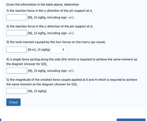 Solved Four Forces F1 F2 F3 And F4 Act On A Hexagon Shaped