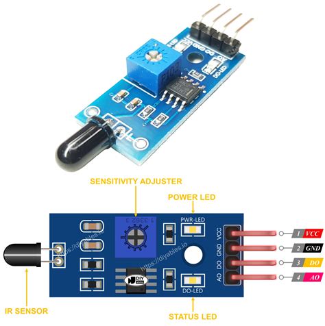 Arduino Flame Sensor Arduino Tutorial