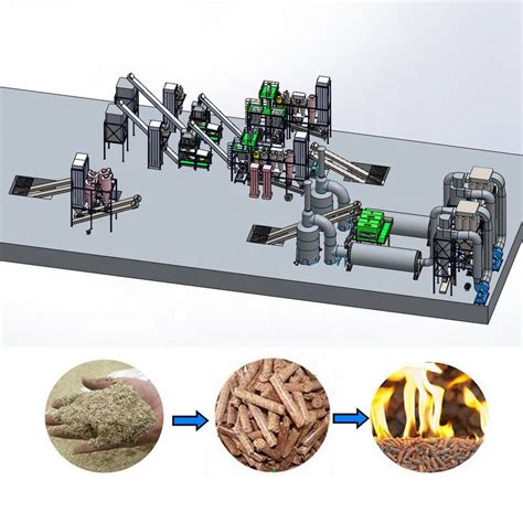 CE Certification 1 2t H Biomass Pellet Making Machine Rice Husk Straw