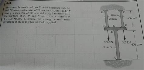 Solved The Assembly Consists Of Two 2014 T6 Aluminum Rods CD Chegg