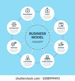 Simple Vector Infographic Core Values Template Stock Vector Royalty