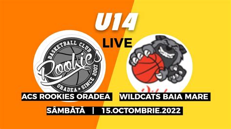 U14 ROOKIES WILDCATS BAIA MARE 15 10 2022 YouTube