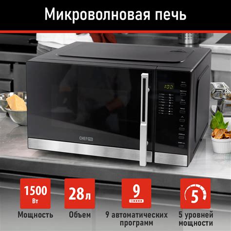 Микроволновая печь с правым открыванием дверцы купить в москве — купить ...