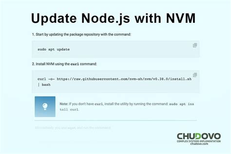 Master NodeJS Step By Step Guide To Updating Node Versions Chudovo