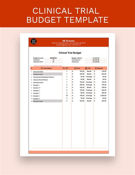 Clinical Trial Budget Template Google Sheets Excel Template Net