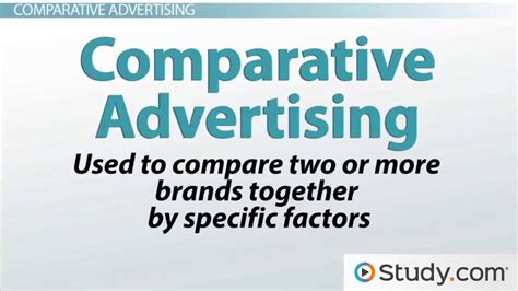 Advertising Strategies Definition Types And Comparison Lesson