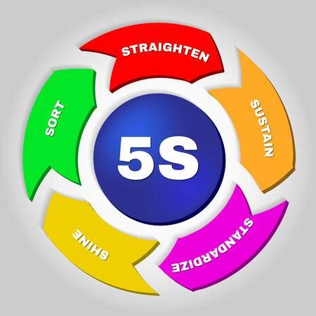5s clipart 20 free Cliparts | Download images on Clipground 2025