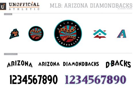 UNOFFICiAL ATHLETIC | MLB_diamondbacks_logos