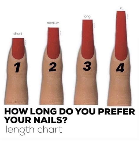 How Long Do You Prefer Your Nails Length Chart For Each Nail Type And