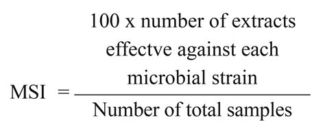 Scielo Brasil Antimicrobial Antioxidant And Cytotoxicity Potential