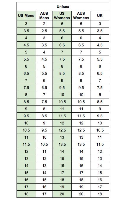 Converse Chuck Taylor Shoe Size Chart Tranetbiologiaufrjbr