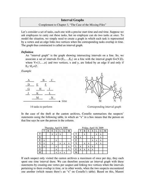 Fillable Online Interval Graphs Fax Email Print - pdfFiller