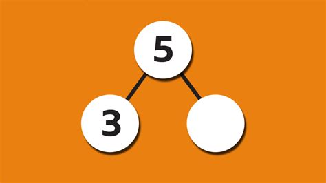 Find A Part Using A Part Whole Model 2 Exam Corner