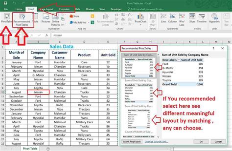 How To Create Pivot Table In Excel Hrtech Tutorialspoint