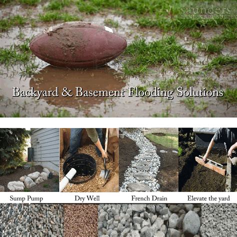 Diy Backyard Drainage