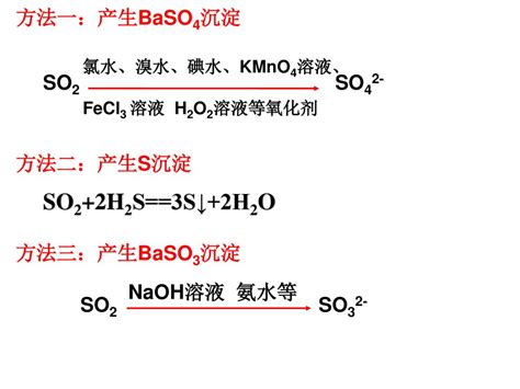 第一单元 含硫化合物的性质和应用 复习 普陀三中 高一化学备课组 2014年1月 Ppt Download